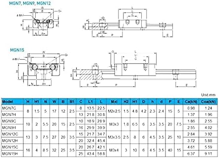 קוויוטו רכבת ליניארית 9 9 ממ מדריך רכבת ליניארית 9 אורך 300 ממ עם מיני מגנ9ג בלוק ליניארי מיניאטורי