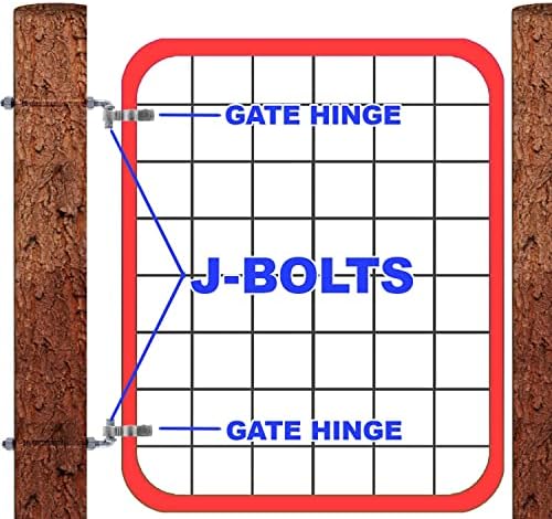 ציר J -Bolt Post 12 - ברגי ציר דרך העמדה כוללת אגוזים - ציר בולט יש סיכה זכר 5/8 בורג גדר אם