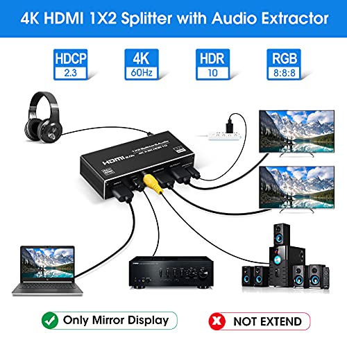 חולץ אודיו מפצל HDMI חדש, 4K@60Hz 1 ב -2 החוצה עם טוסלינק אופטי SPDIF + קואקסיאל + 3.5 ממ שמע עבור
