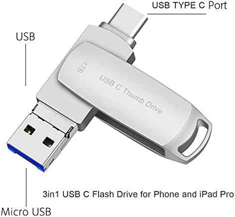 מקל זיכרון USB C 1TB טלפון אחסון חיצוני, כונן הבזק USB 3.1 עם USB C/Micro USB תואם MacBook iPad Pro iPad