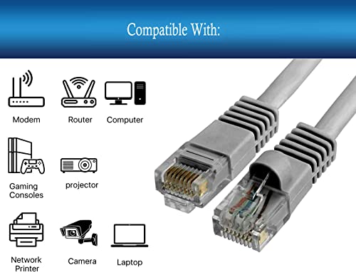 Upbright Lan Jack Plug Internet Ethernet מחבר כבל כבל תואם ל- Trendnet TV-IP400 TV-IP400W מצלמה