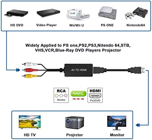 Digitnow RCA לממיר HDMI, AV ל- HDMI Composite Video Audio Converter מתאם, תומך ב- PAL/NTSC עבור