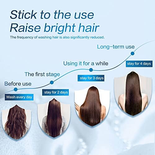 צמיחת שיער שמפו נשירת שיער שמפו מוצרי טיפוח שיער לצמיחה מחודשת טיפול מרכך מעבה גברים נשים 400 מ ל 400
