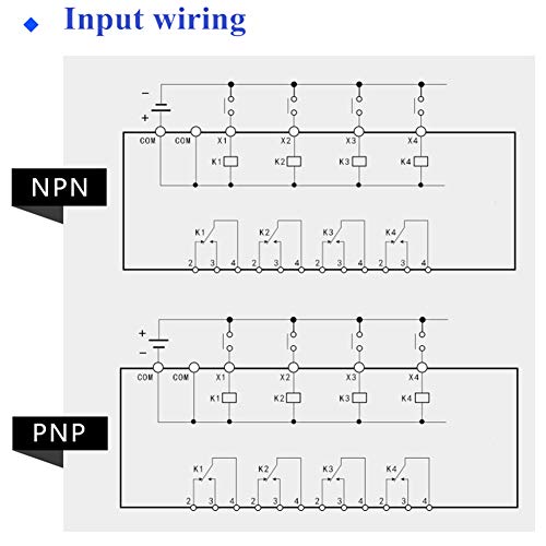 MOLENCE DIN RAIL MOIN 8 תעלות G2R-1-E ממסר, AC/DC 24V בקרה 8 SPDT 16A מודול ממסר כוח ניתנים לחיבור עבור PLC