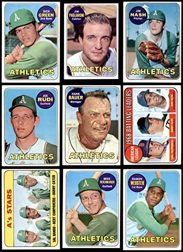 1969 Topps Oakland Athletic