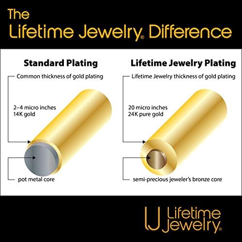 תכשיטים לכל החיים שרשרת שרשרת מרינר שטוחה 3.5 ממ לנשים וגברים בציפוי זהב 24 קראט