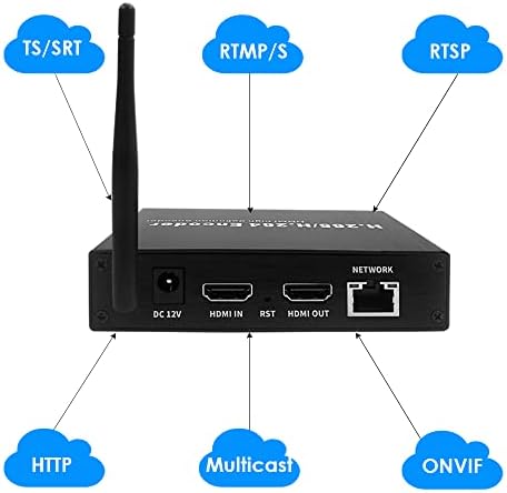 Exvist H.265 1080p 60fps wifi hdmi מקודד וידאו W/HDMI I/O, קלט/פלט שמע, תומך ב- HLS RTMP RTSP SRT UDP, תואם