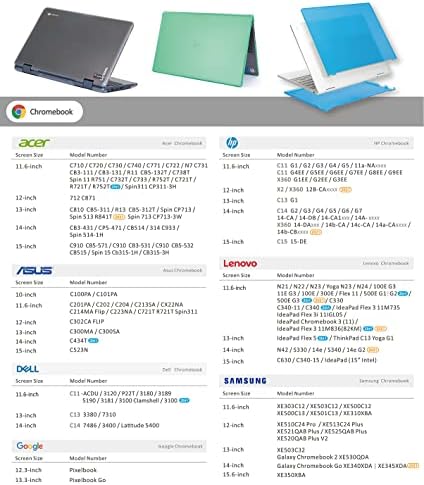 מארז McOver תואם לשנת 2019 ~ 2022 13.3 Google Pixelbook Go Chromebook מחשב מחשב בלבד - שחור