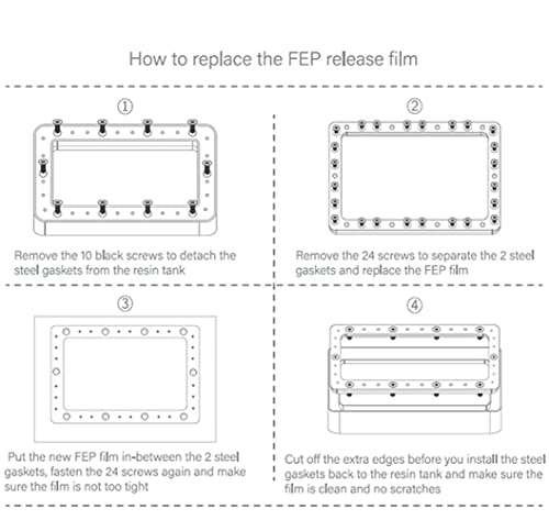 Chitu Systems 3packs NFEP סרטים משחררים סרטים עבור אלגו יופיטר 12.8 אינץ 'מדפסת תלת מימד 6K, 380x260 ממ עובי 0.127