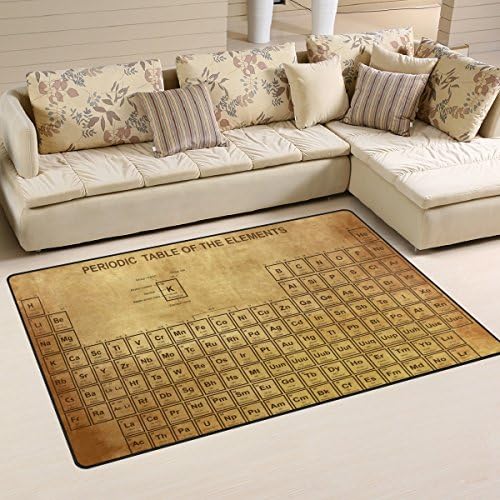 שטיח אזור ווליי, שולחן תקופתי גראנג 'של האלמנטים שטיח רצפה אטומי לא שולח חלקה למעונות חדר מעונות מגורים עיצוב