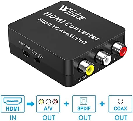 ממיר וידאו של HDMI ל- AV עם מתאם פלט קואקסיאלי Audio Toslink SPDIF תומך PAL/NTSC למחשב נייד PS3 TV STB