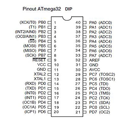1 PCS ATMEGA32-16PU מיקרו-בקר AVR 8 סיביות עם 32K BYTE