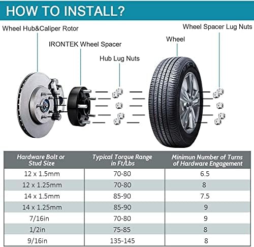 IRONTEK 5X100 עד 5X114.3 מתאמי גלגלים 1 מרווחים מרכזי מרכזי 5X100 ממ עד 5X4.5 מתאם מרווחי גלגלים עבור Subaru