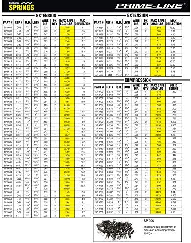 קו פריים קו SP 9621 קפיץ הרחבה, 15/32 אינץ 'על 4-1/2 אינץ'