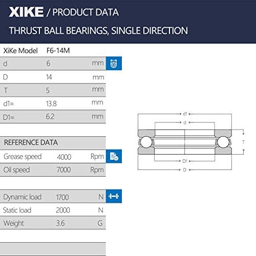 Xike 2 Pack F6-14M מיסבים 6x14x5 ממ כלוב פליז, מהירות גבוהה וכרום מיסבי כדור דחף קטנים.