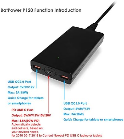 Batpower P120B משלוח חשמל גבוה Slim 120W USB-C מטען מחשב נייד תואם לספר Surface 3 2 Pro x מחשב