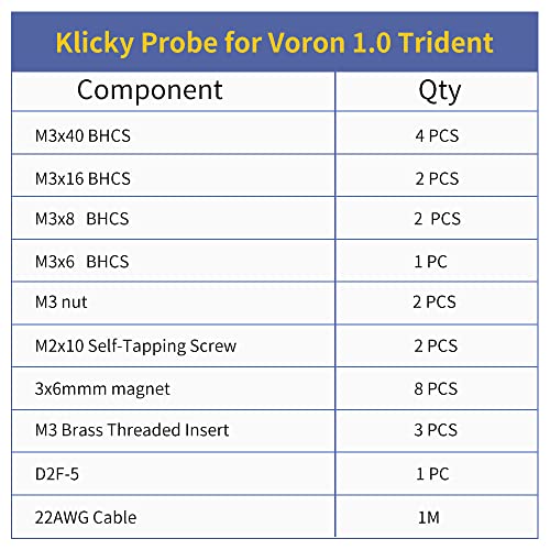 Shion.kwoo משודרג את Klicky Probe Sugsens Sugrs Eugs Lugs עבור מדפסת Voron 0.1 v0 3D.