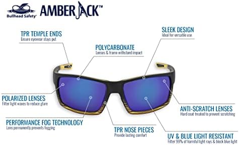 בטיחות Bullhead Amberjack משקפי בטיחות אנטי ערפל, ANSI Z87+ משקפי מגן פוליקרבונט