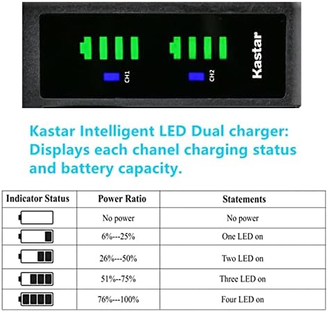 KASTAR LTD2 USB מטען סוללות החלפת MINOLTA MND50 48 MP / 4K Ultra HD, Minolta MN40WP 48MP מסך כפול אטום