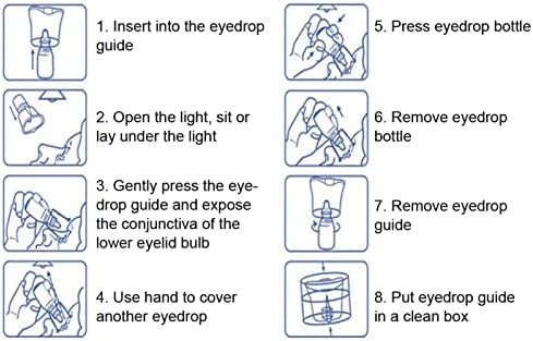 סיוע מדריך טיפות עיניים, נייד טיפת עיניים עוזר מוליך סיוע בקבוק טיפות עיניים בקבוק מתקן מחזיק כלי