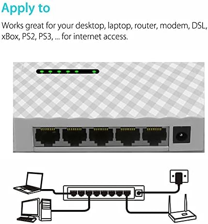 מחברים 5 מתג Gigabit יציאה 10/100/1000 מגהביט לשנייה RJ45 LAN Ethernet שולחן עבודה מהיר מיתוג רכזת