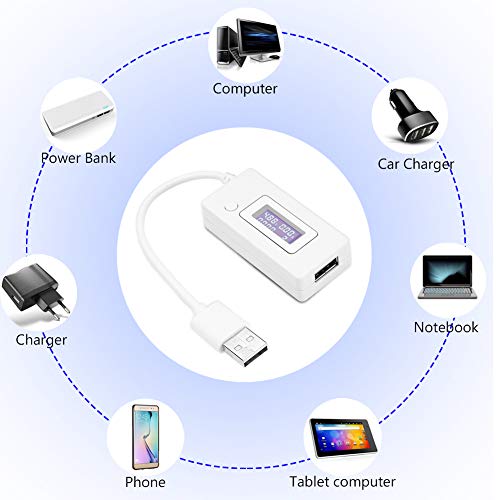 מד USB, זרם USB דיגיטלי ומוצרי מד מתח בודק, 4V-30V 0-3A זרם USB ותצוגת גלאי קיבולת מתח LCD תצוגת LCD