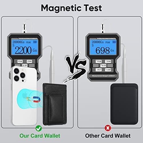מחזיק ארנק כרטיסים מגנטי עבור Apple Magsafe, מחזיק כרטיסים מגנטיים Magsafe תואם לאייפון 12 iPhone