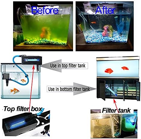 5 ואט אקווריום ירוק נקי אור אצות ברור דגי טנק מים נקי מנורת צוללת עבור לשחות בריכות בריכת דגי טנק