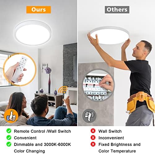 Unicozin Dimable Dimable LED סומק תאורת תקרה עם שלט רחוק, החלפת צבע 3000K-6000K, 8.7 אינץ
