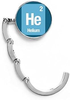 Helium Elemical Elemen