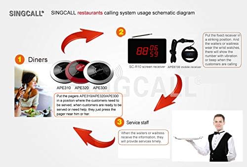 Singcall Wireless Tradasse Service מערכת שיחות, מקלט נייד עם שרוך, חבילה של 5 פגרים ומקלט אחד