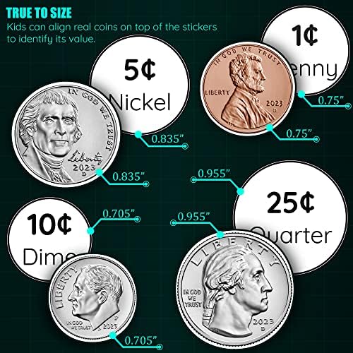 סטיקארט נשלף מדבקות-כסף מתמטיקה-מטבעות מטבעות מטבעות מטבעות מטבעות עבור שולחנות