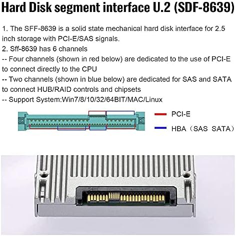 xiwai oculink SFF-8611 ל- U.2 U.3 SFF-8639 NVME PCIE PCI-EXPRESS כבל SSD עבור Mainboard SSD