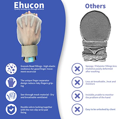 כפפות איפוק דמנציה אהוקון - 2 יחידות, כפפות שליטה מאובטחות באצבע כפפת יד בטיחותית, כפפות איפוק, מוצרי דמנציה לאדרלי