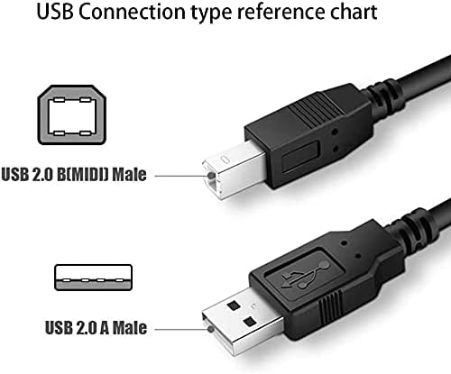 PPJ כבל USB מחשב נייד מחשב נייד כבל סנכרון נתונים עבור Motu Track16 מסלול 16 סטודיו שולחן עבודה Firewire/ממשק