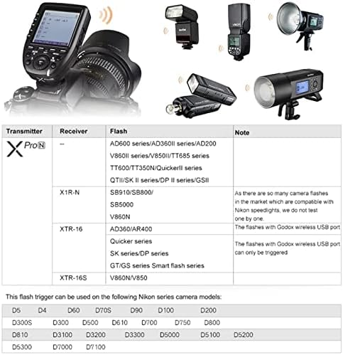 Godox XPro-N Flash Trigger המתאים לניקון, 2.4 גרם מערכת Wireless X System TTL 1/8000S HSS LCD מסך עיצוב