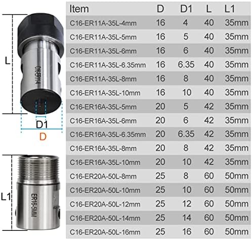 Zthome Lathe Chuck ER11 ER16 ER20 Collet Chuck Shaft Shaft מחרט