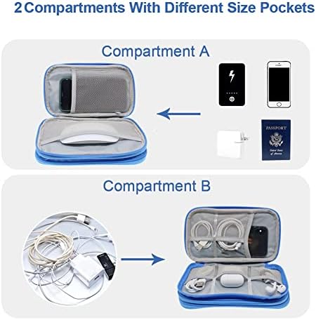 אלקטרוני פאוץ נסיעות תיק לשמירה על אייפון מטען נייד דיסק קשיח כבל כבל עכבר אוזניות עטים תעודות
