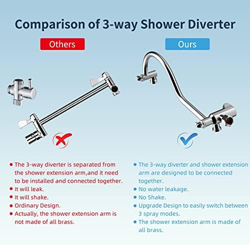 כל מתכת מקלחת ראש,10 גבוהה לחץ גשם מקלחת ראש / כף יד מקלחת קומבו עם 12 מתכוונן מעוקל מקלחת הארכת זרוע,