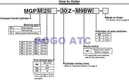 צילינדר מדריך קומפקטי מסוג SMC עם כרית אוויר MGPL25-25 תותב כדור MGP MGPL סדרה גליל מוט דק חדש MGPL-25X25