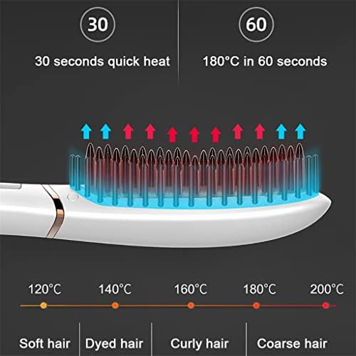 מברשת מחליק שיער Czdyuf 30S יישור מהיר שיער חשמלי מסרק LCD תצוגת חימום דיגיטלי מזקן מברשת שיער