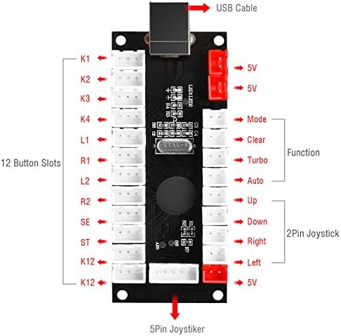 היקיג אפס עיכוב LED מקודד מחשב USB לג'ויסטיק עבור כפתורי ארקייד LED וג'ויסטיק - DIY קונסולת
