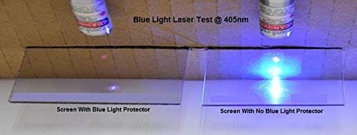 עיני מחשב כחול אור מסך מגן פנל אוניברסלי עבור 55 אינץ אלכסוני טלוויזיה . אור כחול חוסם עד