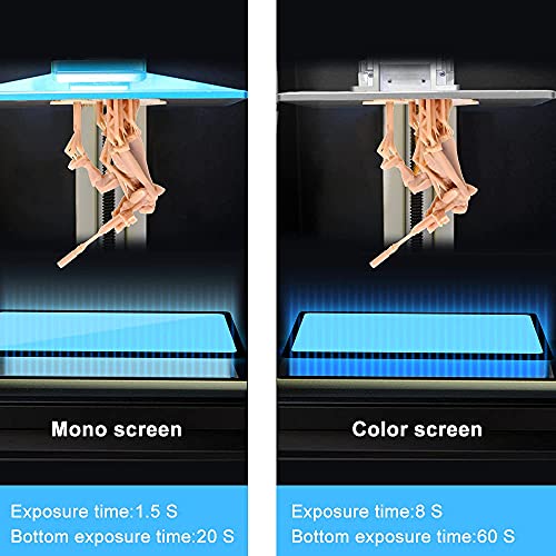 YoSU שטיפת מים LCD 3D מדפסת שרף UV-Curep 405NM שרף 3D מתאים למסך מונו ומסך RGB רזולוציה גבוהה הדפסת