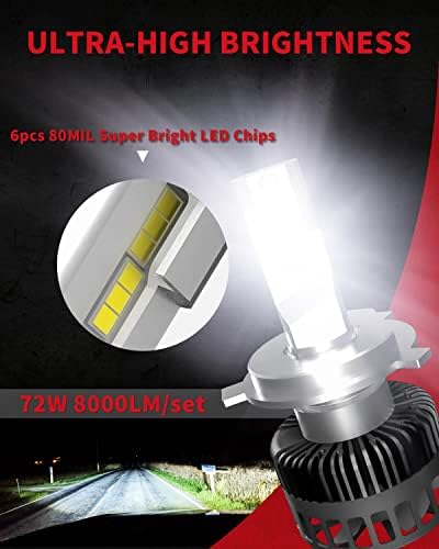 LASFIT עבור הונדה CR-V 2002-2014 נורות LED H11/8/9 נורות LED 9012 נורות LED לאור גבוה ונמוך קדימה