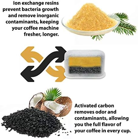 פילטר החלפת Goldtone מתאים ליצרני קפה Cuisinart, פילטר מים חד פעמי, שרף ומי פחם למכונות קפה קויזינארט