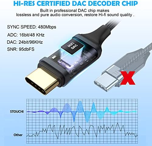 Axfee USB C עד 3.5 ממ שקע, 2 בסוג 1 מתאם אוזניות מסוג C ומטען, מתאם אוזניות שמע דיגיטלי AUX, מתאם HI-RES