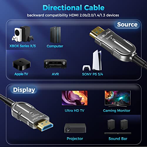 ABLINK 8K HDMI 2.1 כבל 150ft, כבל HDMI סיבים אופטיים, עם רוחב פס של 48 ג'יגה -סיביות BBPS עבור HDR HDCP2.3