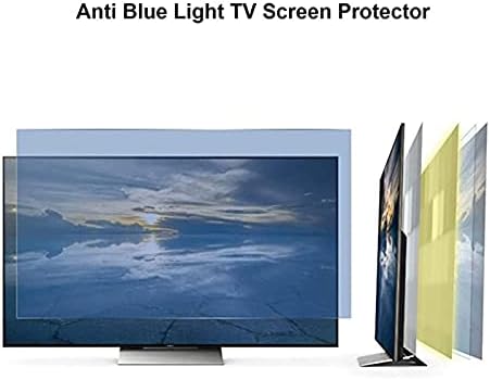 מגן מסך טלוויזיה נגד בוהק של קלוניס מט, סרט מסנן חסימת אור כחול, הקלה על עייפות העיניים, עבור