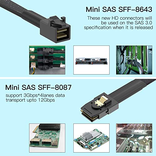Wordima Mini SAS כבל HD, כבל SAS HD פנימי מיני, 1.6 FT SFF-8643 ל- MINI SAS 36PIN SFF-8087, Mini SAS 36Pin ל-